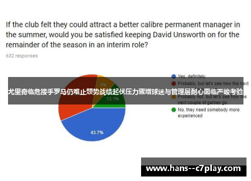 尤里奇临危接手罗马仍难止颓势战绩起伏压力骤增球迷与管理层耐心面临严峻考验
