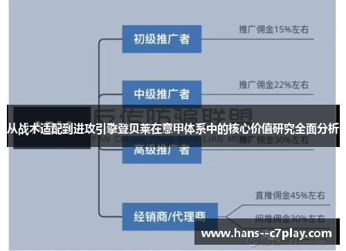 从战术适配到进攻引擎登贝莱在意甲体系中的核心价值研究全面分析 从战术适配到进攻引擎登贝莱在意甲体系中的核心价值研究全面分析