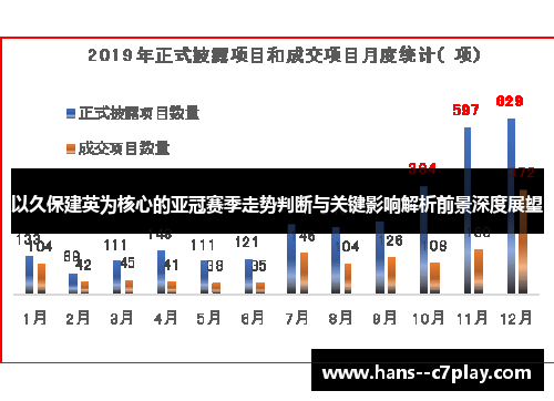 以久保建英为核心的亚冠赛季走势判断与关键影响解析前景深度展望