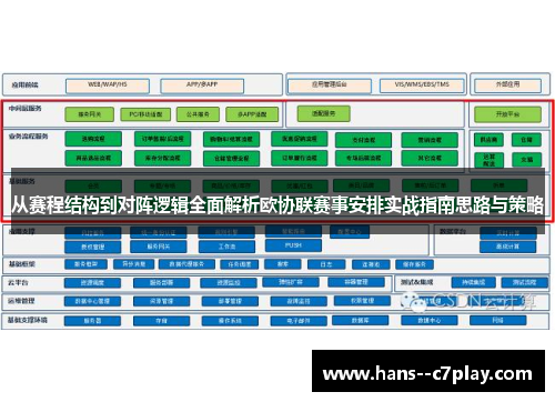 从赛程结构到对阵逻辑全面解析欧协联赛事安排实战指南思路与策略 从赛程结构到对阵逻辑全面解析欧协联赛事安排实战指南思路与策略